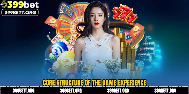 Core Structure of the Game Experience