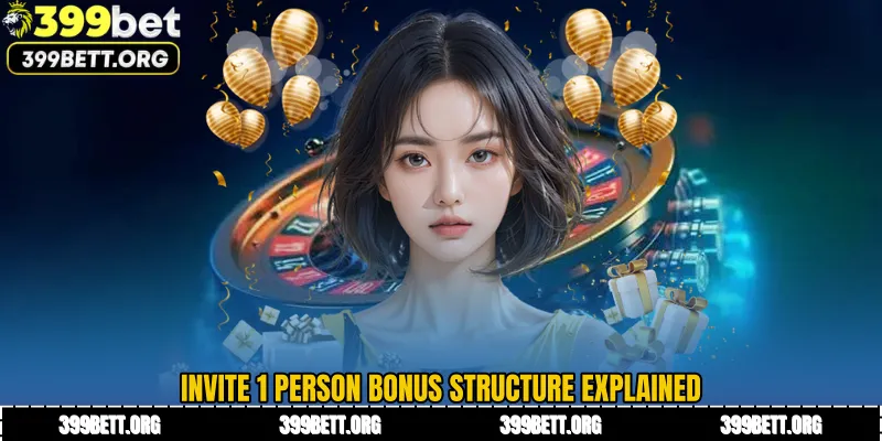 Invite 1 person Bonus Structure Explained