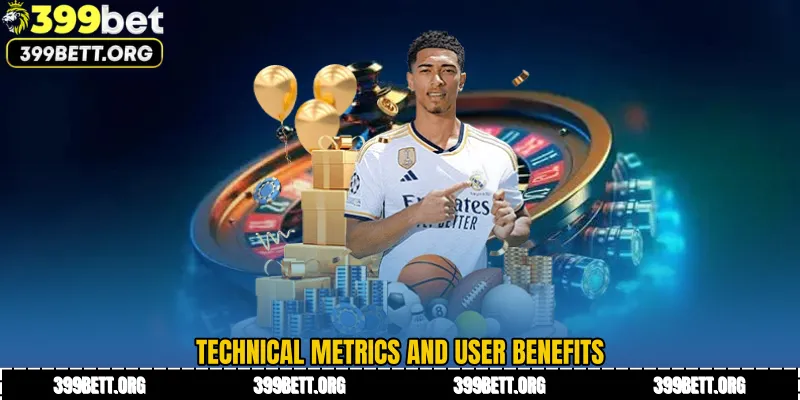Technical Metrics and User Benefits